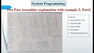 Two-Pass Assembler Explained with Example 2 | System Programming
