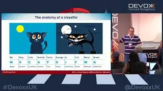 Deep Dive: Performance Tuning in Production