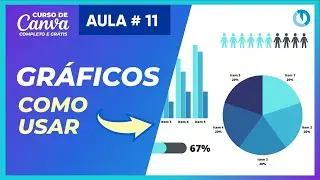 How to use charts in Canva (Free Canva Course)