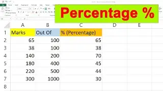 Calculate Percentage in Excel