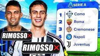 I have REMOVED the 50 best PLAYERS from the 2025/2026 SERIE A!