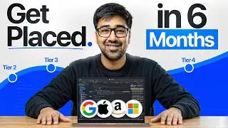 Skills you need Get Placed in 6 Months | Complete Software Engineer Roadmap