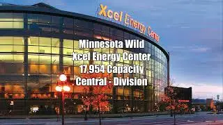 NHL Arenas as of 2022
