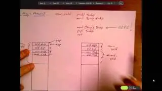 Implementing Threads
