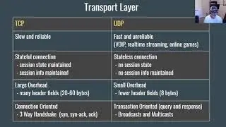 28. CCNA Ch14 - Transport Layer, Ports, TCP and UDP