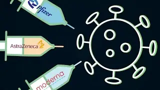 Coronavirus : les différences entre les vaccins AstraZeneca, Pfizer et Moderna
