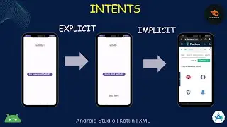 Intents in Android using Kotlin (Part 1) | Explicit & Implicit Intent with Example 