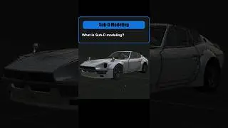 What is Sub-D Modeling? 