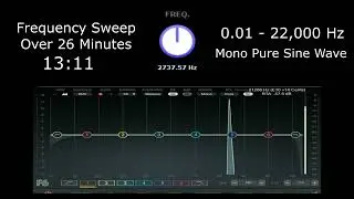 -26 Minute- Frequency Sweep | 0.01 - 22k Hz | Mono Audio/Visual Display | Pure Sine Wave