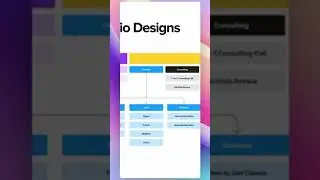 Figjam is a great brainstorming tool 🧠 
