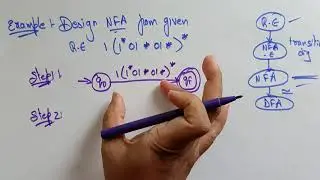 Convert Regular Expression to Finite Automata | Examples | TOC | Lec-43 | Bhanu Priya