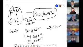 7 minute Intro to Web Page Design by a Senior Software Developer - Geoff Peters (Toastmasters)