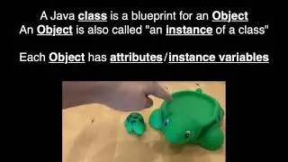 CS Awesome: Vocabulary (Class, Object/Instance, Attributes/Instance Variables, Behavior/Methods)