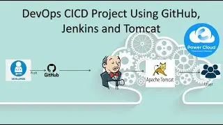 DevOps CICD Project Using GitHub, Jenkins and Tomcat