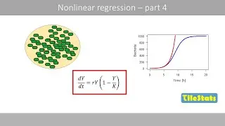 Nonlinear regression - how to fit a logistic growth model to data