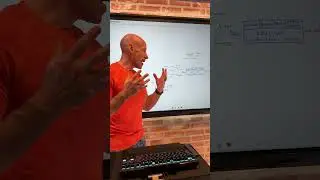 TL;DR Microsoft Purview 