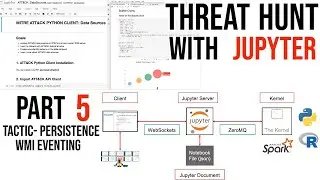 Threat Hunting Course with Jupyter, Hunting for Persistence WMI Eventing , Part 5