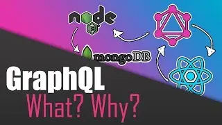 #1 What is GraphQL? | Build a Complete App with GraphQL, Node.js, MongoDB and React.js