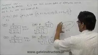 Functional Dependency (FD) in DBMS Databases with example | 12