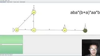 Regular Expression to DFA.