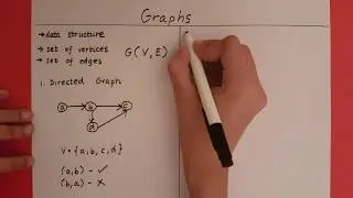 Graphs