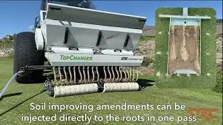 How does the VGR TopChanger work?