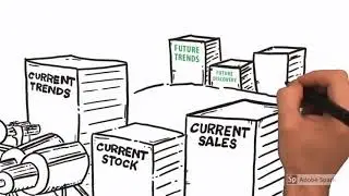 Different Thames of QlikView and its Overall Process