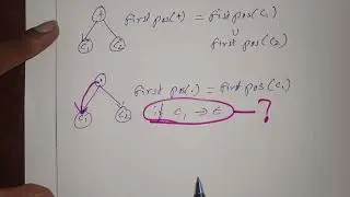 Regular expression to DFA direct Method  Part 1