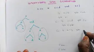 Compiler Design Lec -52-Syntax Directed Translation(SDT) for Boolean statements (short circuit code)