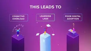 Why we need Digital Adoption Platforms