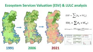 Valuation of Ecosystem Services in response to Land Use/Land Cover Changes