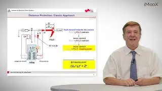 F1 Distance Protection: Basics