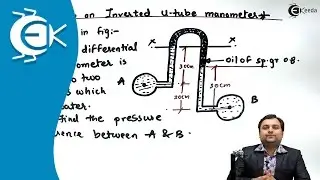 Problem on Inverted U-Tube Manometer - Pressure and Pressure Measurement - Fluid Mechanics 1