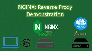 NGINX: Reverse Proxy Demonstration