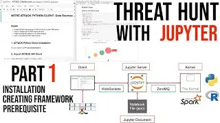 Threat Hunting Course with Jupyter, All Prerequisites covered, Part 1