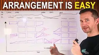 How to arrange tracks better than 99% of producers