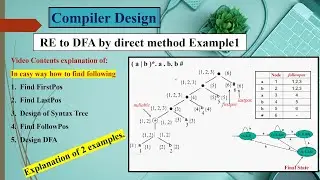RE to DFA by Direct Method  | Example 1 | Comiler Design