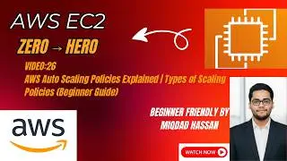 AWS Auto Scaling Policies Explained | Types of Scaling Policies (Beginner Guide)
