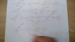 Regular Expression to Finite Automata | Conversion ,NFA TO DFA | DFA TABLE |automata nfa |Example