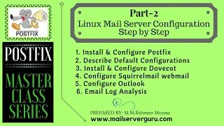 Linux Mail Server Configuration Step by Step