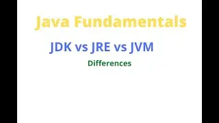 What is the difference between JDK,JRE and JVM