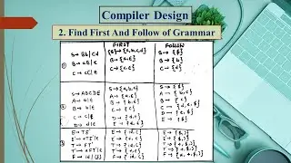 How to Find FIRST & FOLLOW in Grammar | Compiler Design | Parsing Techniques