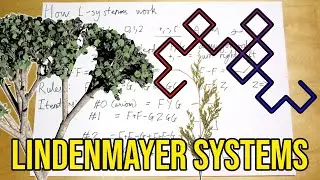 Making Mathematical Art with L-Systems