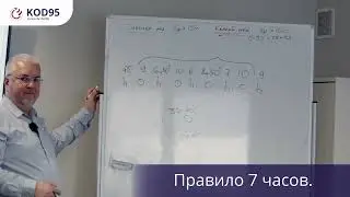 Лекция в школе 🔥Код 95 Charter🔥📚: 