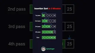 Insertion Sort in 3 Minutes