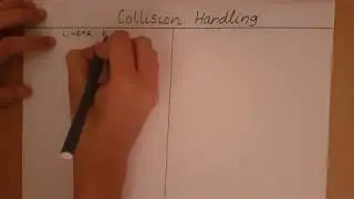 Hashing  - Linear Probing