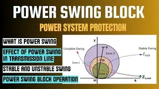 Power Swing Block Protection in Power System| Concept of Power Swing Block in Relays