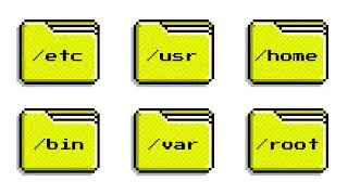 Every Linux Directory Explained in 2min.