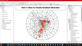 Estimation of Urban Areas Based on the Gradient Direction & Distances & Urban sprawl mapping |Part 1