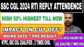 SSC CGL 2024 MAINS DATE RTI REPLY REGARDING ATTENDENCE MAINS DATE RESULT DATE BY RAHUL SIR